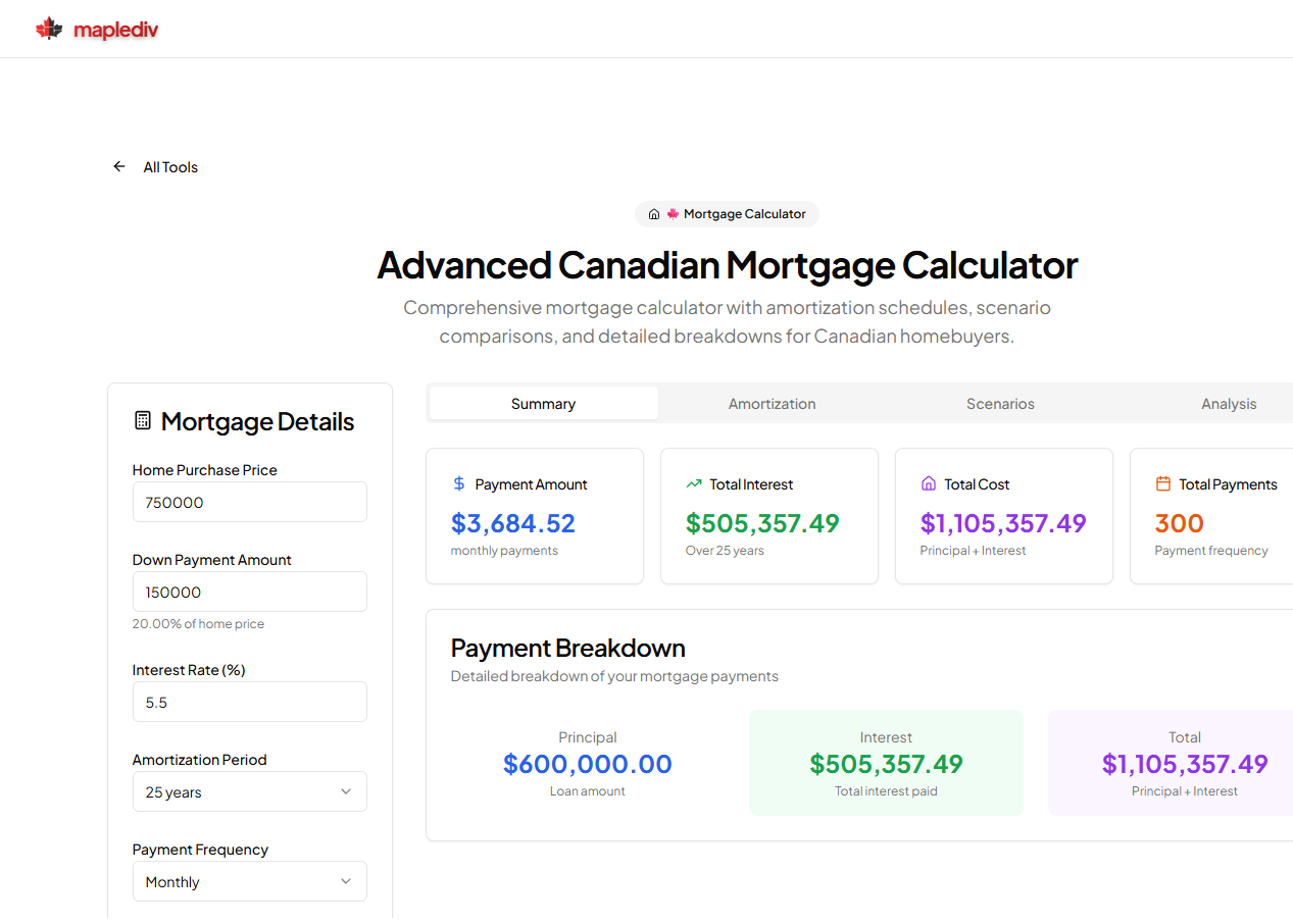Mortgage Calculator preview